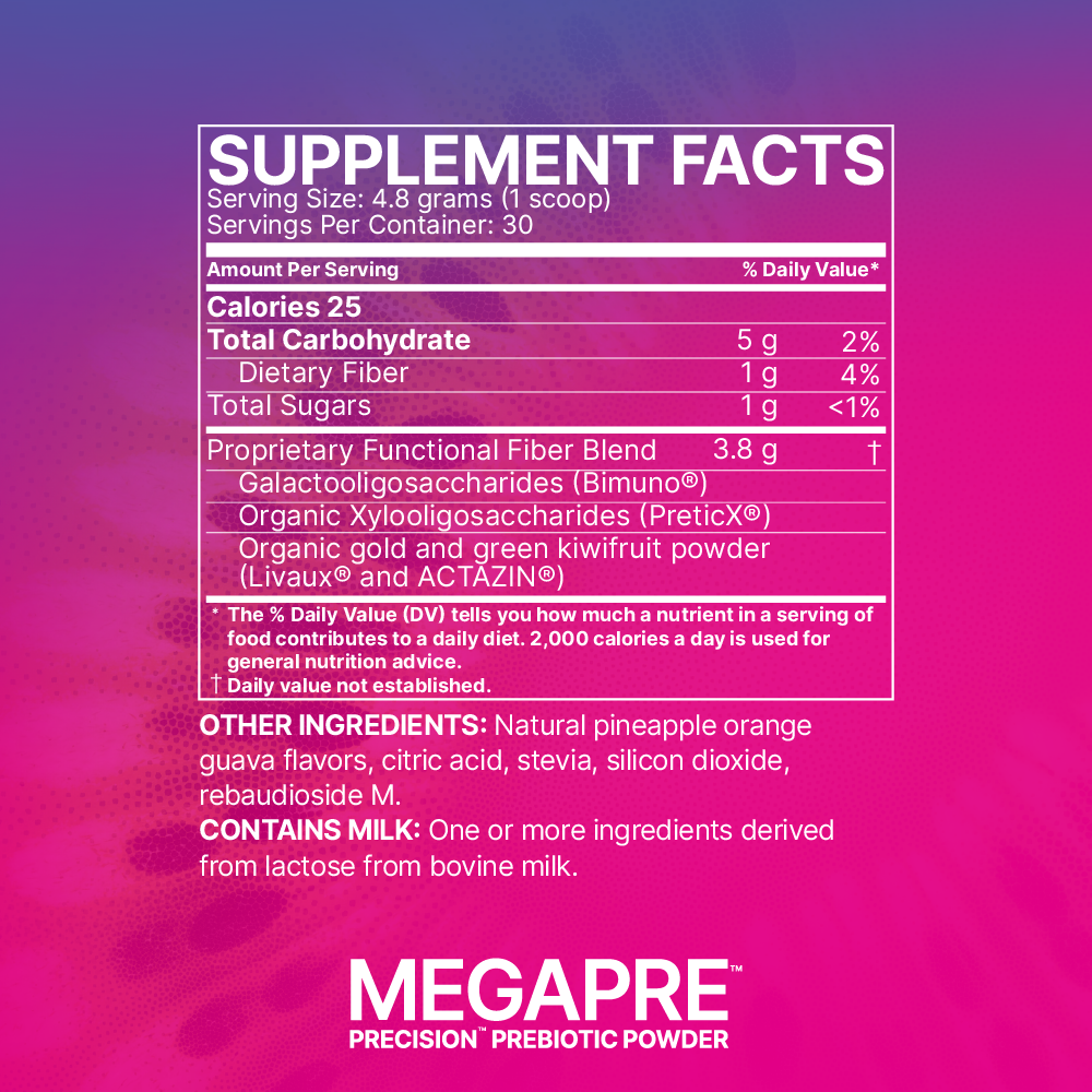 MegaPreBiotic