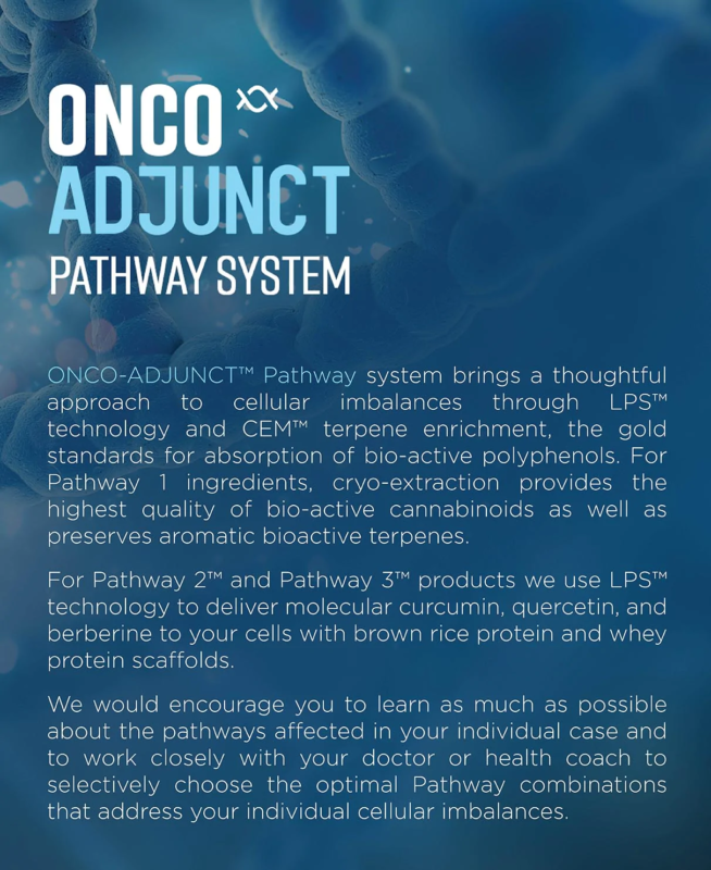 Onco-Adjunct Pathway 3 — Cellular Glucose Metabolism Support