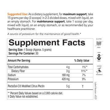 PectasolSupplement Facts