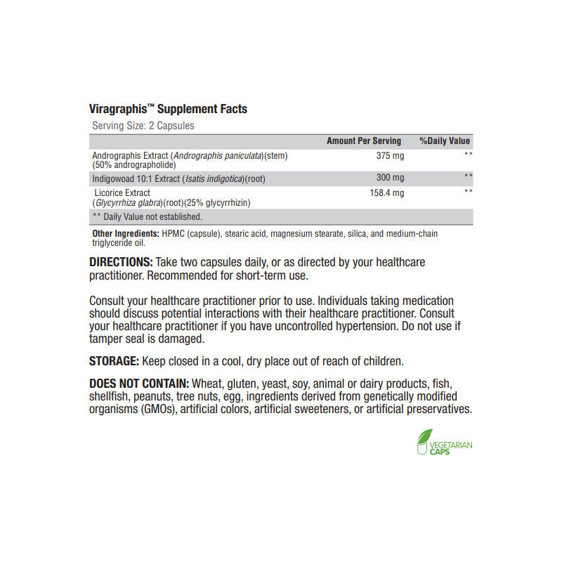 Viragraphis-Supplement-Facts