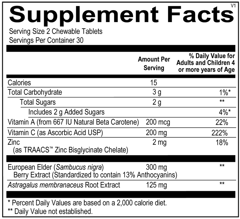 ViraKid — Immune Support for Kids