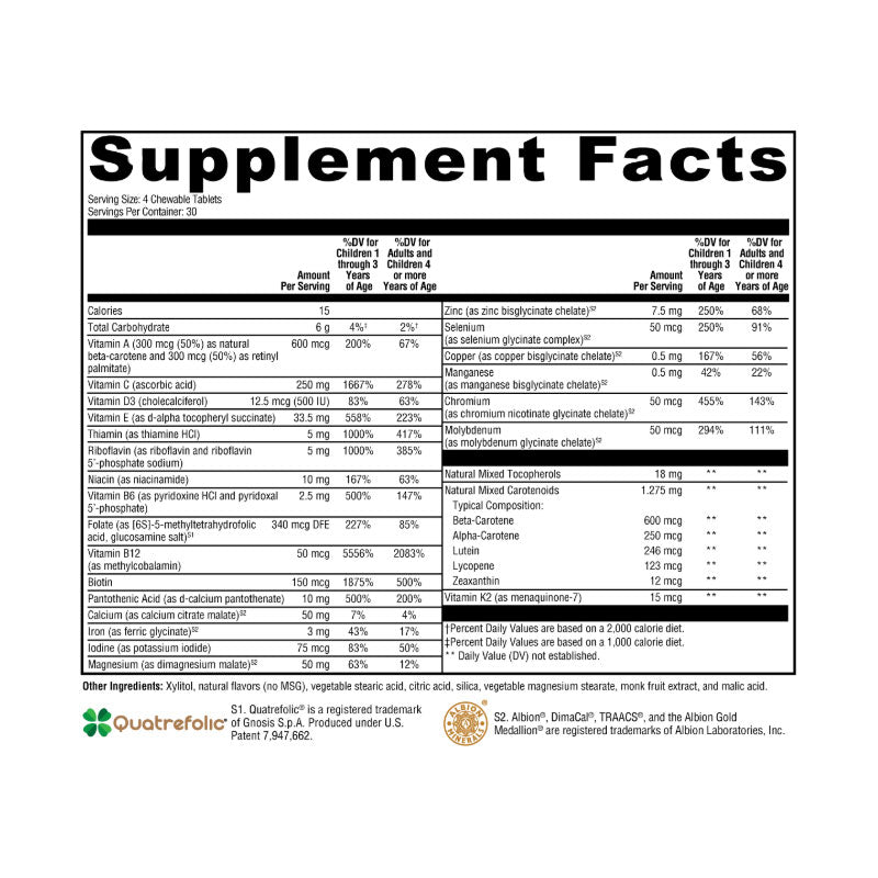 ActivNutrientChewableSupplementFacts