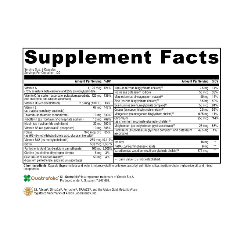 ActivNutrients