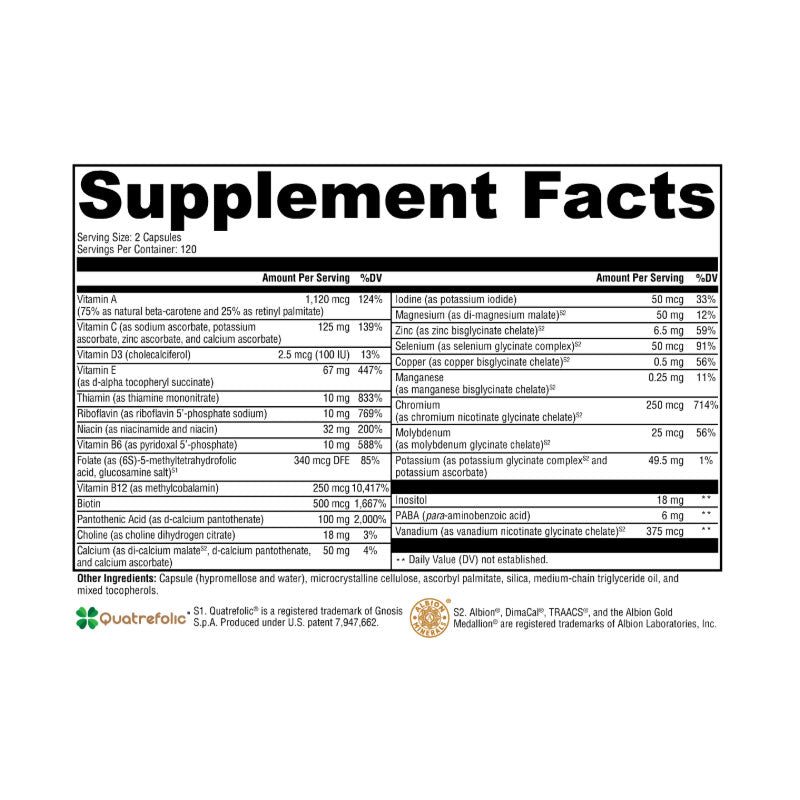 ActivNutrientWithOutIronFacts