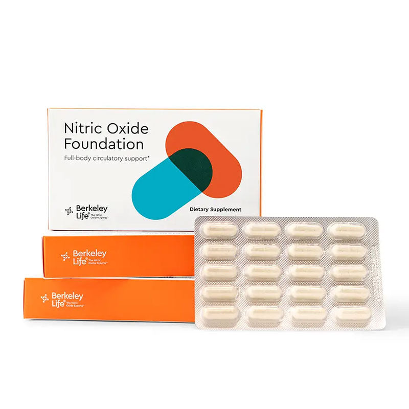 Nitric Oxide Foundation – Flourish Rx