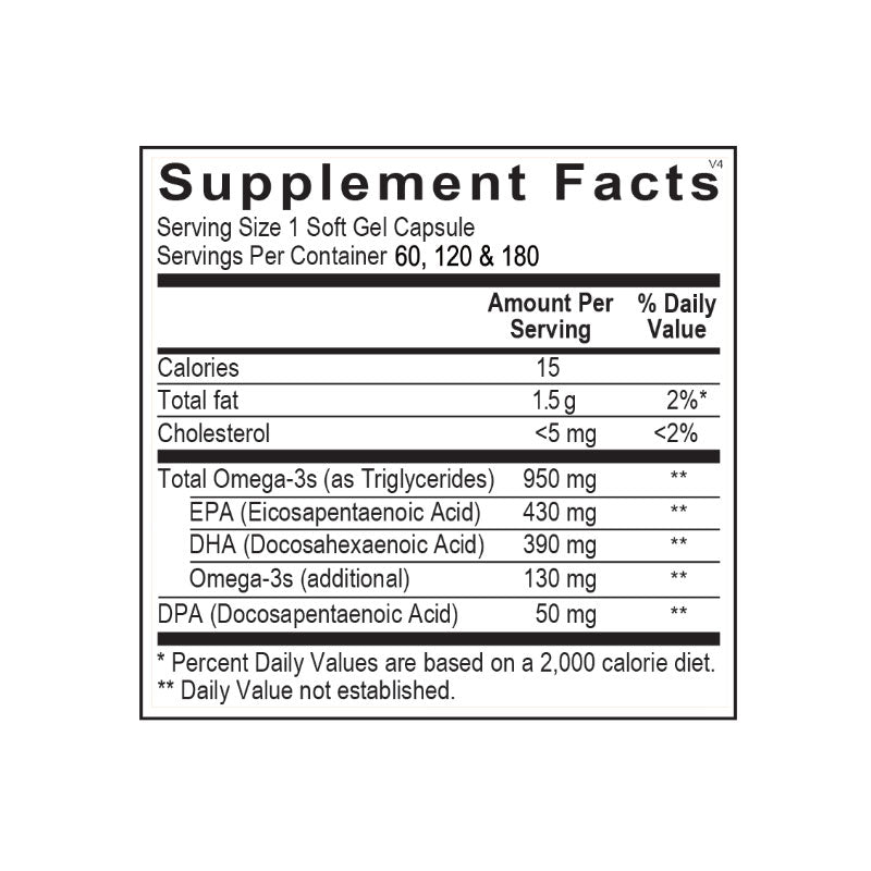 Orthomega-820-dietary-supplement-facts