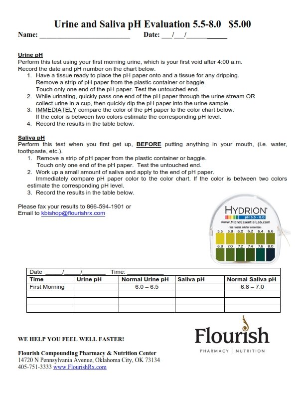 Saliva and Urine pH Test Kit