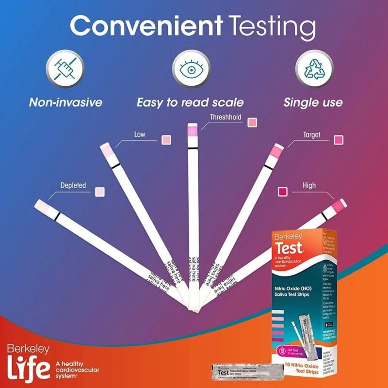 Berkeley Life Saliva Nitric Oxide Test Strips